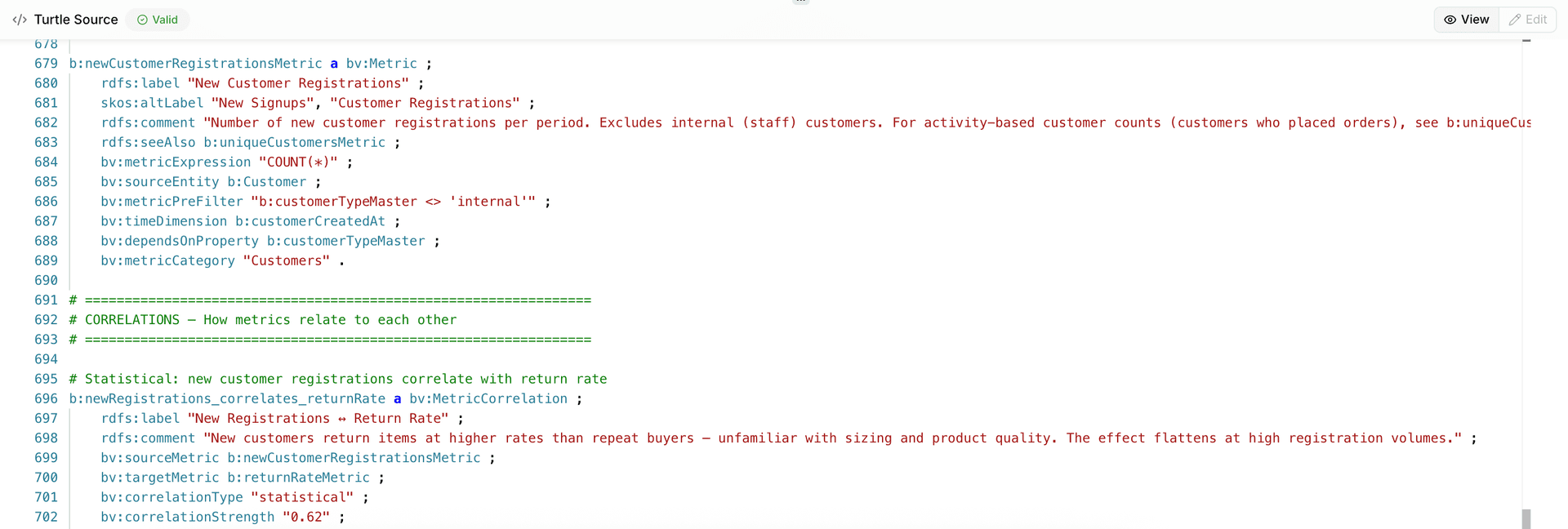 Edit ontology definitions in Turtle format with syntax highlighting and real-time validation